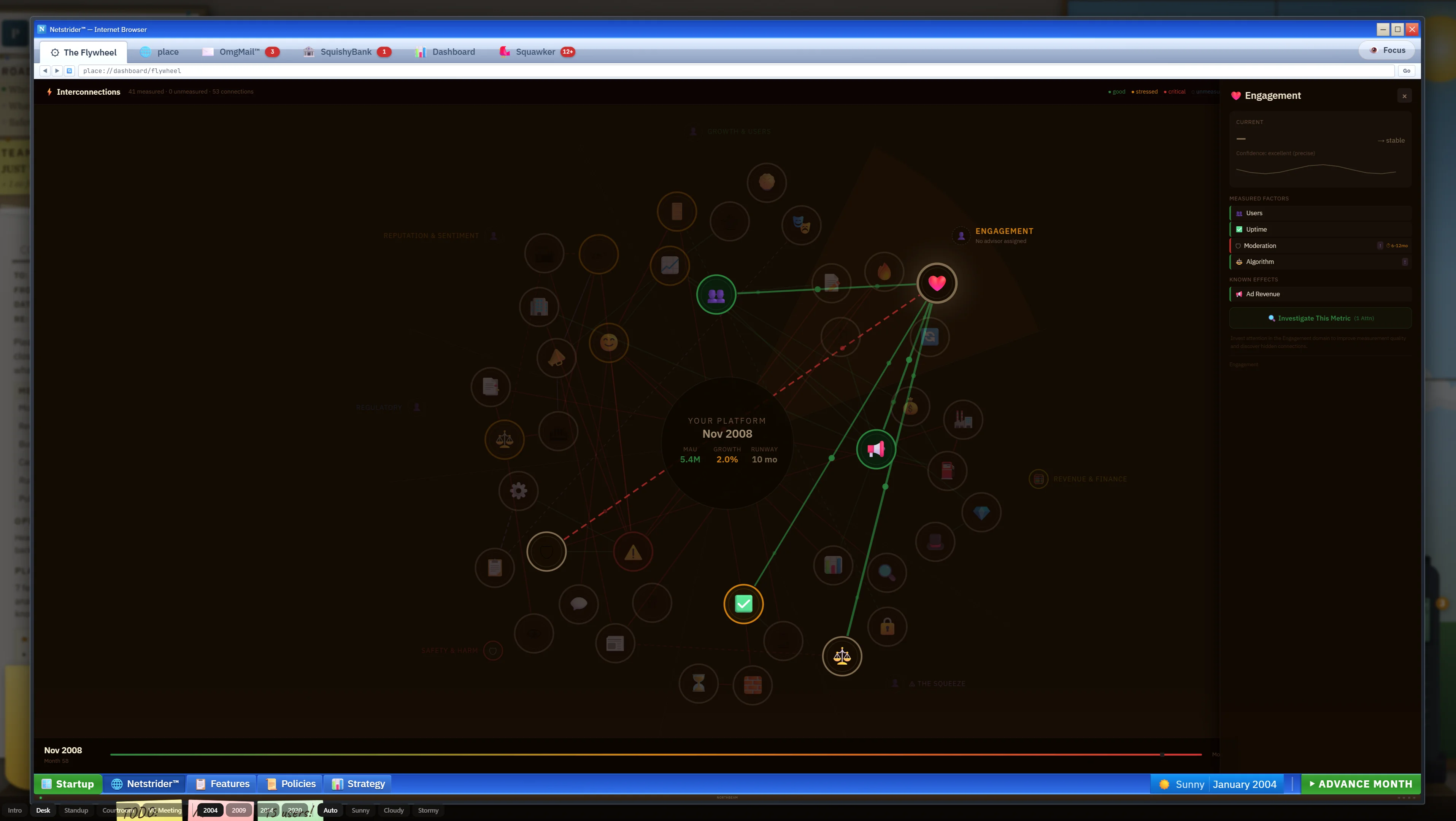 What Could Go Wrong screenshot — flywheel