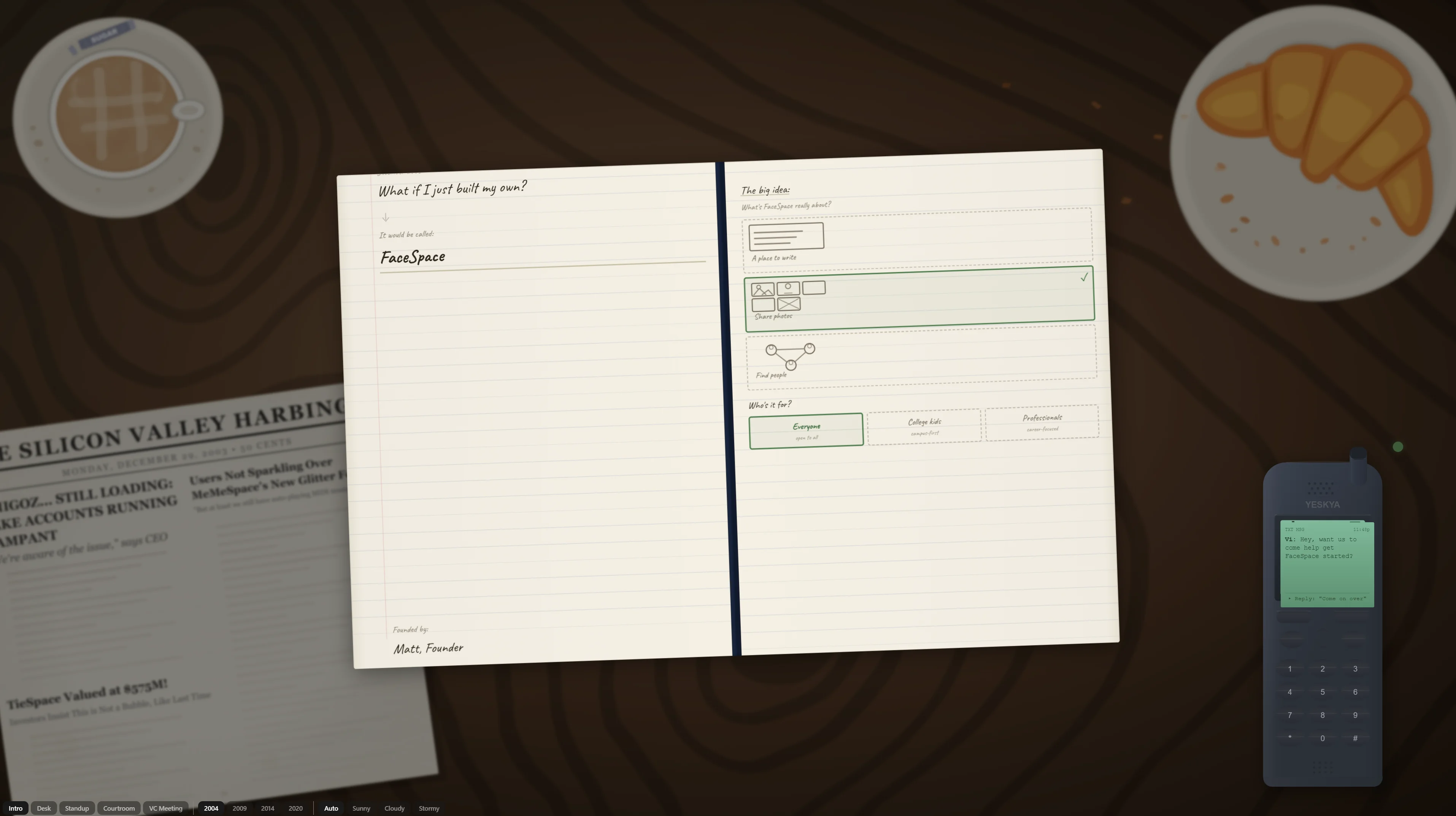 What Could Go Wrong screenshot — game start
