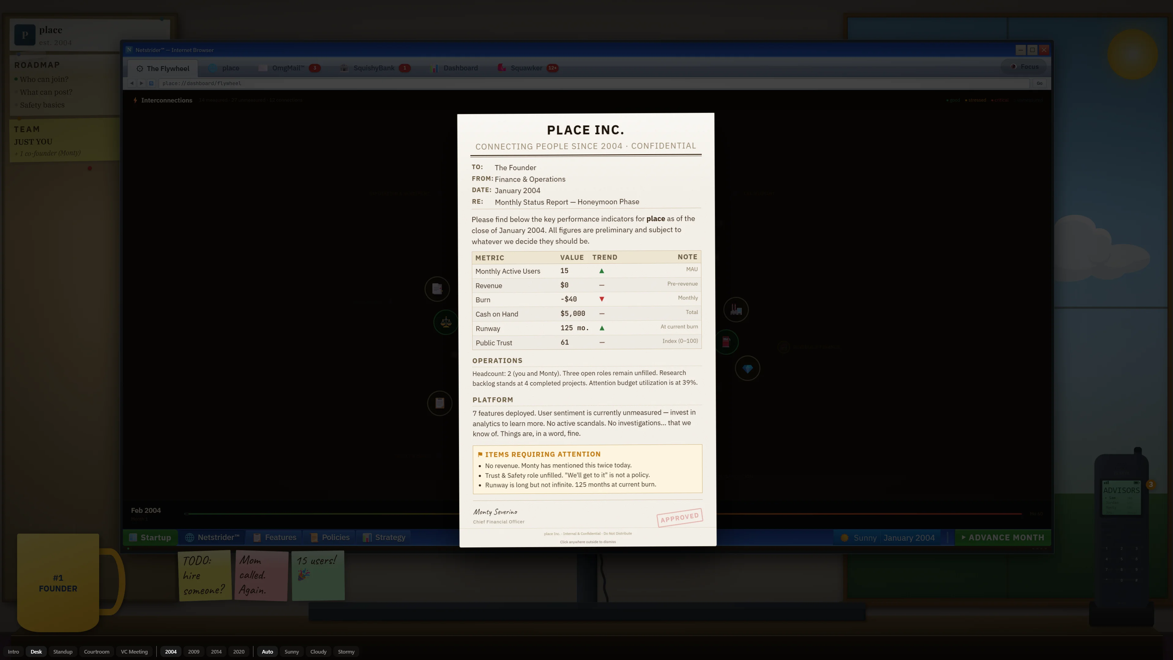 What Could Go Wrong screenshot — monthly report