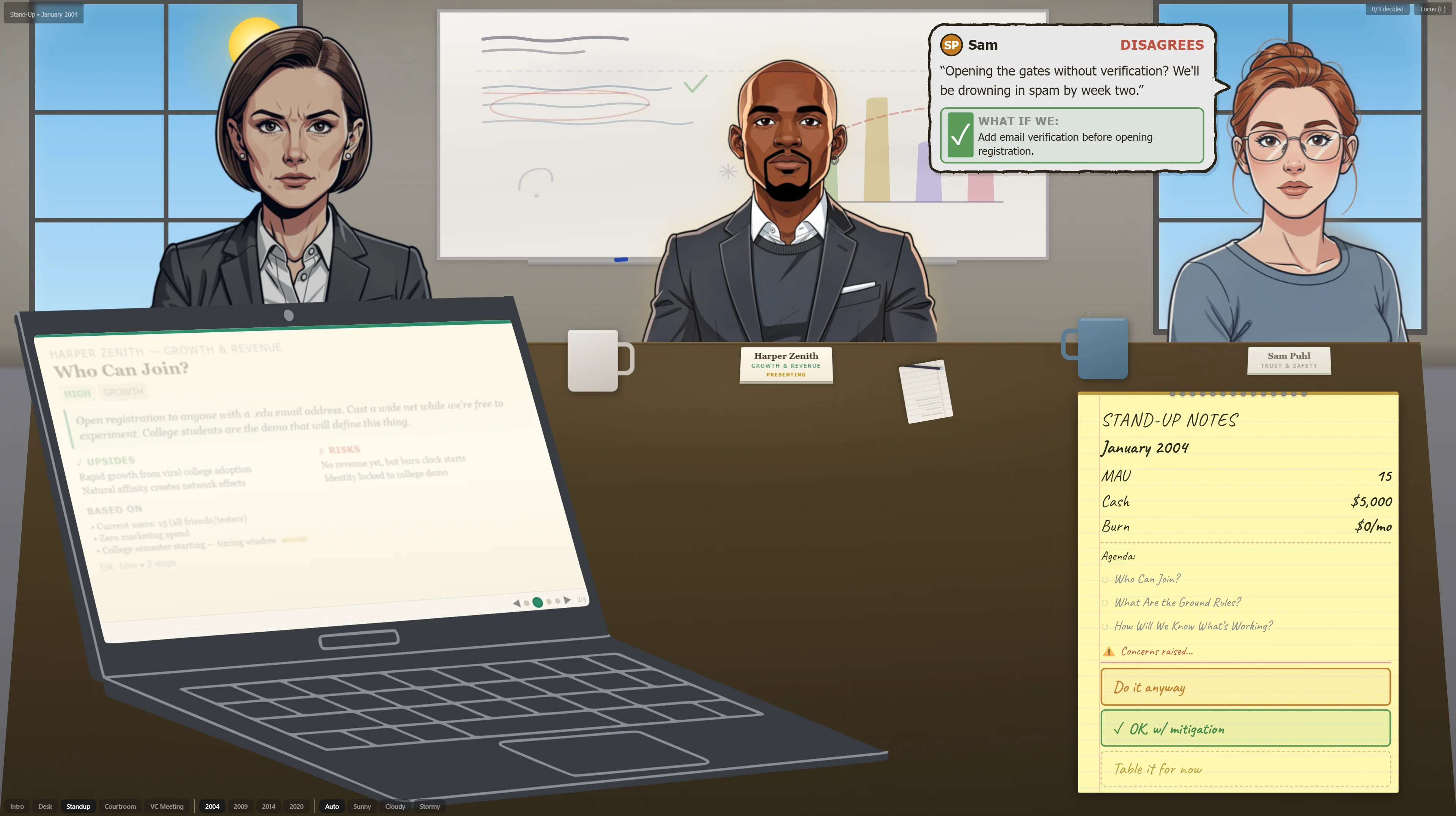 What Could Go Wrong screenshot — standup